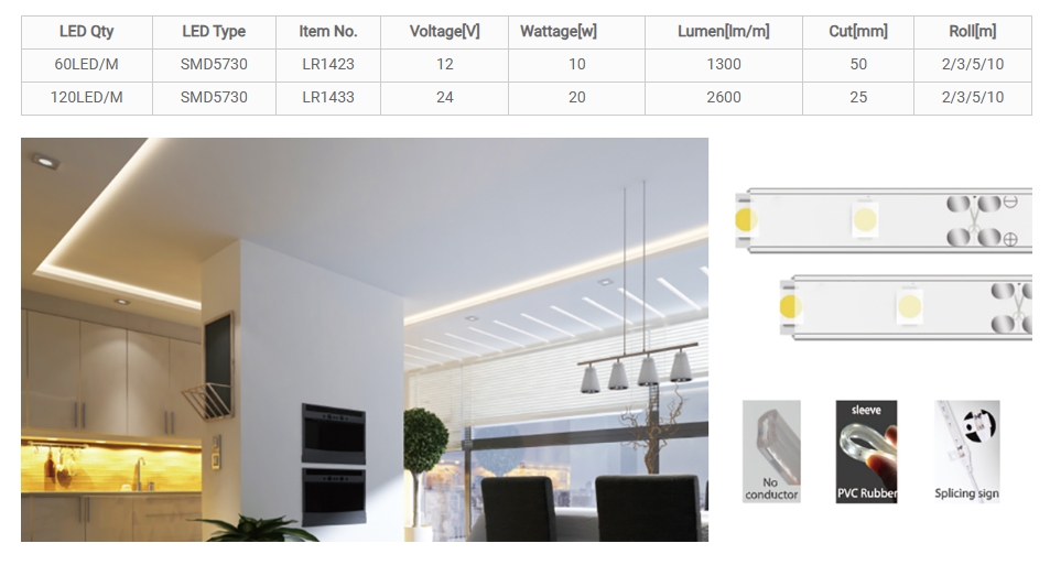 Led Goot No Conductor Good Light Output 220V LED Strip – lamp